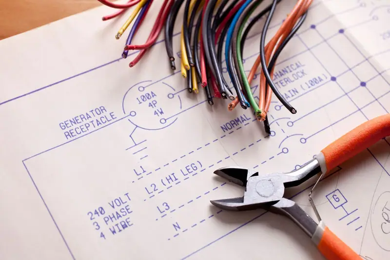 A Step-By-Step Guide to Planning Your Next Home Renovation